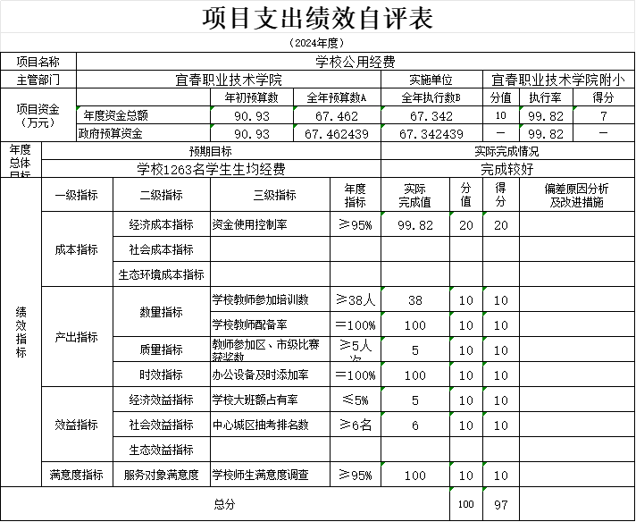 第一部分 天博官方app首页入口下载