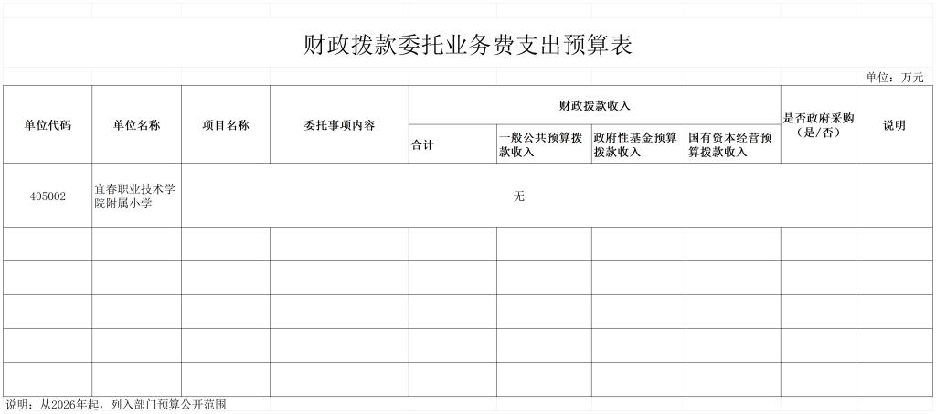 《单位收入总表》